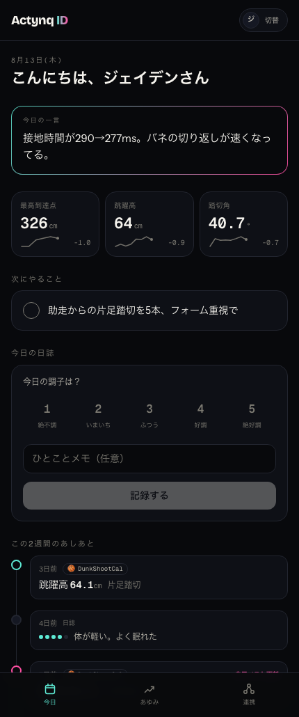 Actynq ID 個人ポータルのプロトタイプ画面