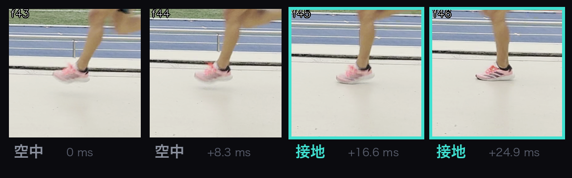 120fpsの連続4コマ。空中・空中・接地・接地