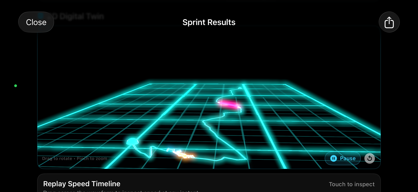 Sprint application digital twin
